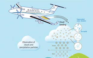 Korea turns to cloud seeding to prevent forest fires Photo