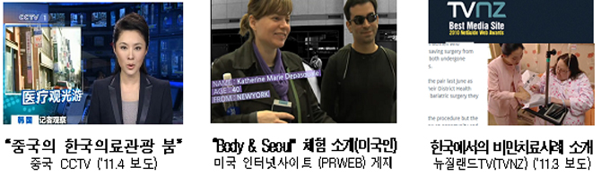 -중국의 한국의료관광 붐(중국 CCTV '11.4 보도), -Body & Seoul 체험소개(미국인) 미국 인터넷사이트(PRWEB)게지, -한국에서의 비만치료사례 소개(뉴질랜드TV '11.3보도)