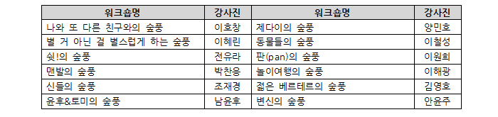 우락부락캠프