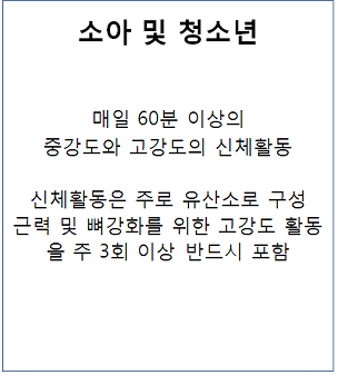 어른