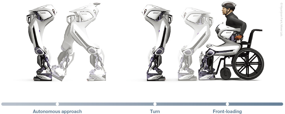 Angel Robotics WalkON Suit F1 Vision Concept