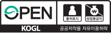 KOGL, 공공저작물 자유이용허락, 출처표시, 상업용금지