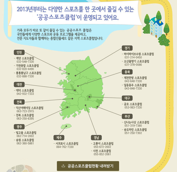 2013년부터는 다양한 스포츠를 한 곳에서 즐길 수 있는 '공공스포츠클럽'이 운영되고 있어요.