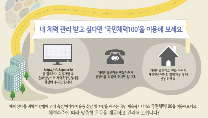 내 체력 관리 받고 싶다면'국민체력100'을 이용해 보세요.
