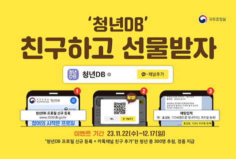 [팝업존]국무조정실|청년DB 친구하고 선물받자|청년DB 채널추가|이벤트기간 23.11.22(수)~12.17.(일)|"청년 DB 프로필 신규 등록  카톡 채널 친구 추가" 한 청년 중 300명 추첨, 경품 지급