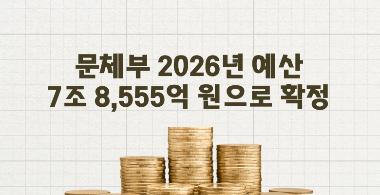 문체부 2026년 예산 
7조 8,555억 원으로 확정