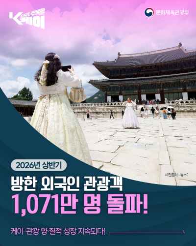2026년 상반기에 한국에 방문한 외국인은 몇 명일까요?✨ 무려 1,071만 명을 돌파했습니다!