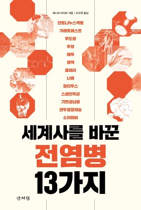 세계사 이미지
