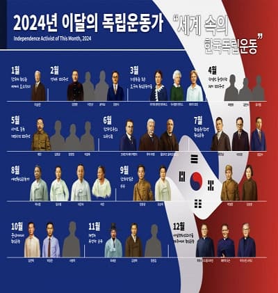[전시]2024년 이달의 독립운동가 "세계 속의 한국독립운동"