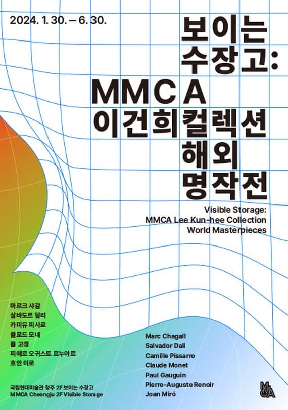 보이는 수장고: MMCA 이건희컬렉션 해외 명작전