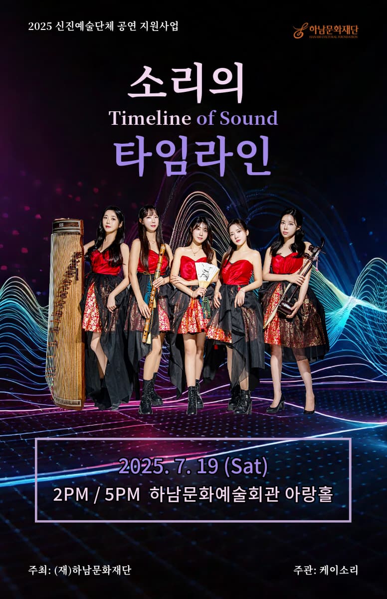 케이소리 (K-소리) , 소리의 타임라인 Timeline of Sound