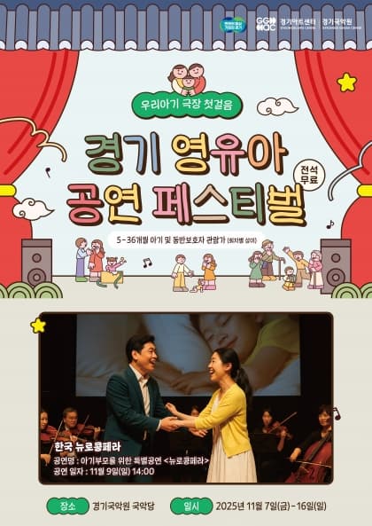 [용인] 경기 영유아 공연 페스티벌, 뉴로 꽁페라