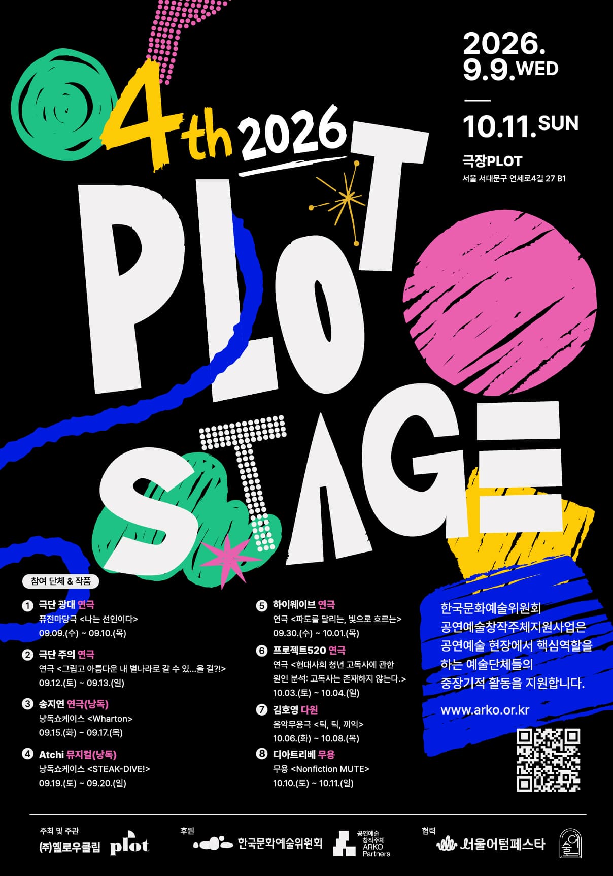 2026 PLOT STAGE