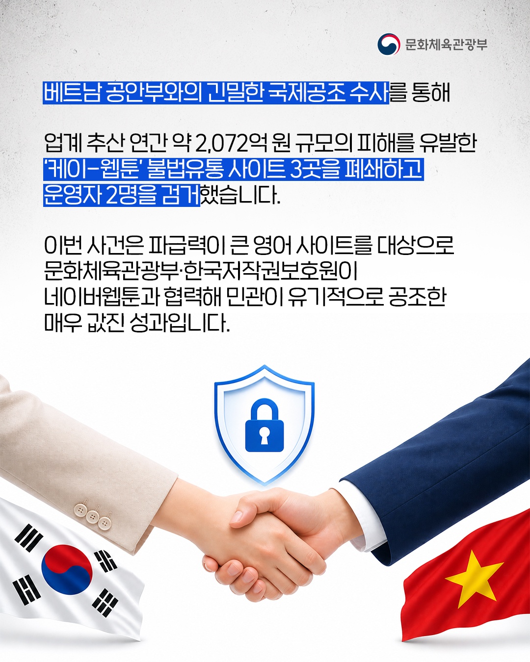 [문화체육관광부]

베트남 공안부와의 긴밀한 국제공조 수사를 통해
업계 추산 연간 약 2,072억 원 규모의 피해를 유발한 '케이-웹툰' 불법유통 사이트 3곳을 폐쇄하고 운영자 2명을 검거했습니다.
이번 사건은 파급력이 큰 영어 사이트를 대상으로 문화체육관광부·한국저작권보호원이 네이버웹툰과 협력해 민관이 유기적으로 공조한 매우 값진 성과입니다.

[한국과 베트남 국기를 배경으로 악수하는 그림]