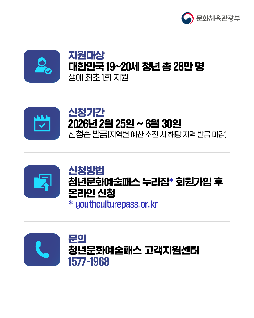 [문화체육관광부]

지원대상
대한민국 19~20세 청년 총 28만명
생애 최초 1회 지원

신청기간
2026년 2월 25일 ~ 6월 30일
신청순 발급(지역별 예산 소진 시 해당 지역 발급 마감)

신청방법
청년문화예술패스 누리집* 회원가입 후 온라인 신청
* youthculturepass.or.kr

문의
청년문화예술패스 고객지원센터
1577-1968