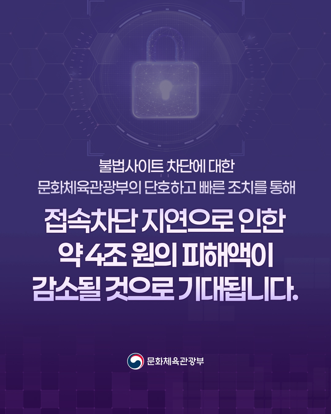 불법사이트 차단에 대한
문화체육관광부의 단호하고 빠른 조치를 통해
접속차단 지연으로 인한
약4조 원의 피해액이
감소될 것으로 기대됩니다.

[문화체육관광부]