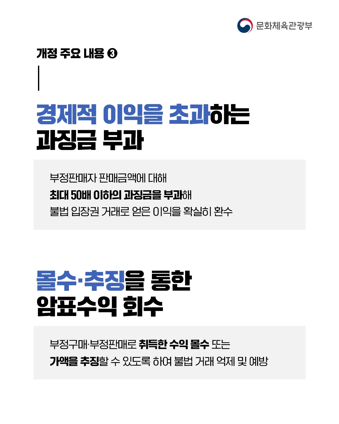 [문화체육관광부]

개정 주요 내용③

경제적 이익을 초과하는
과징금 부과

부정판매자 판매금액에 대해서
최대 50배 이하의 과징금을 부과해
불법 입장권 거래로 얻은 이익을 확실히 환수

몰수ㆍ추징을 통한 암쵸수익 회수

부정구매ㆍ부정판매로 취득한 수익 물고 또는
가액을 추징할 수 있도록 하여 불법 거래 억제 및 예방