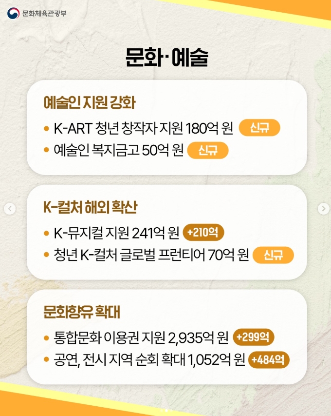 [문화체육관광부]