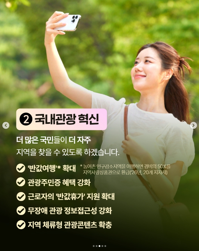 ②국내관광 혁신
더 많은 국민들이 더 자주
지역을 찾을 수 있도록 하겠습니다.

✓ ‘반값여행’* 확대 
*농어촌 인구감소지역을 여행하면 경비의 50%를
지역사람상품권으로 환급(‘26년,20개 지자체)
✓관광주민증 혜택 강화
✓근로자의 ‘반값휴가’ 지원 확대
✓무장애 관광 정보접근성 강화
✓지역 체류형 관광콘텐츠 확충