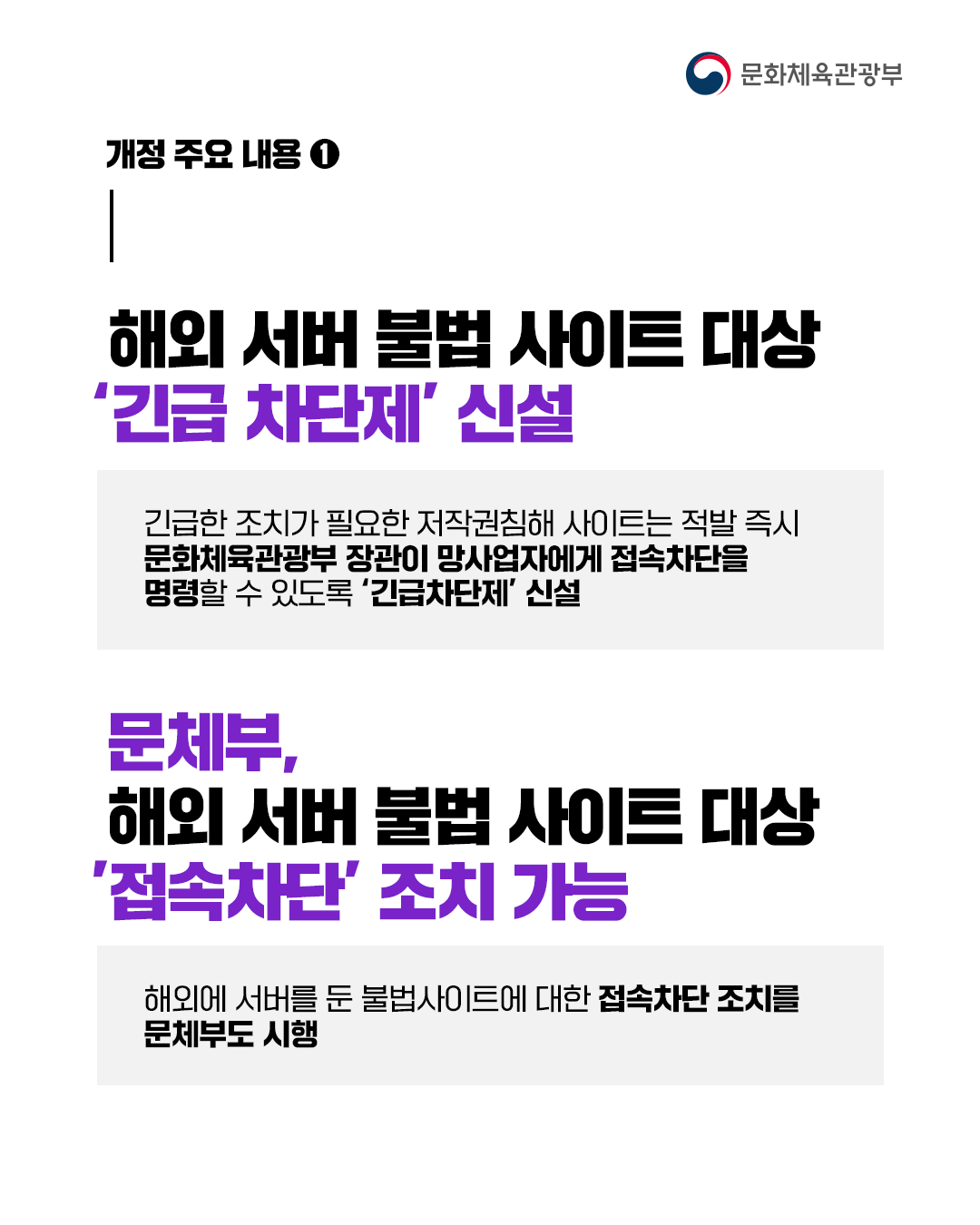 [문화체육관광부]

개정 주요 내용 ①

해외 서버 불법 사이트 대상
‘긴급 차단제’신설

긴급한 조치가 필요한 저작권침해 사이트는 적발 즉시
문화체육관광부 장관이 망사업자에게 접속차단을
명령할 수 있도록 ‘접속차단’ 조치 가능

해외에 서버를 둔 불법사이트에 대한 접속차단 조치를
문체부도 시행