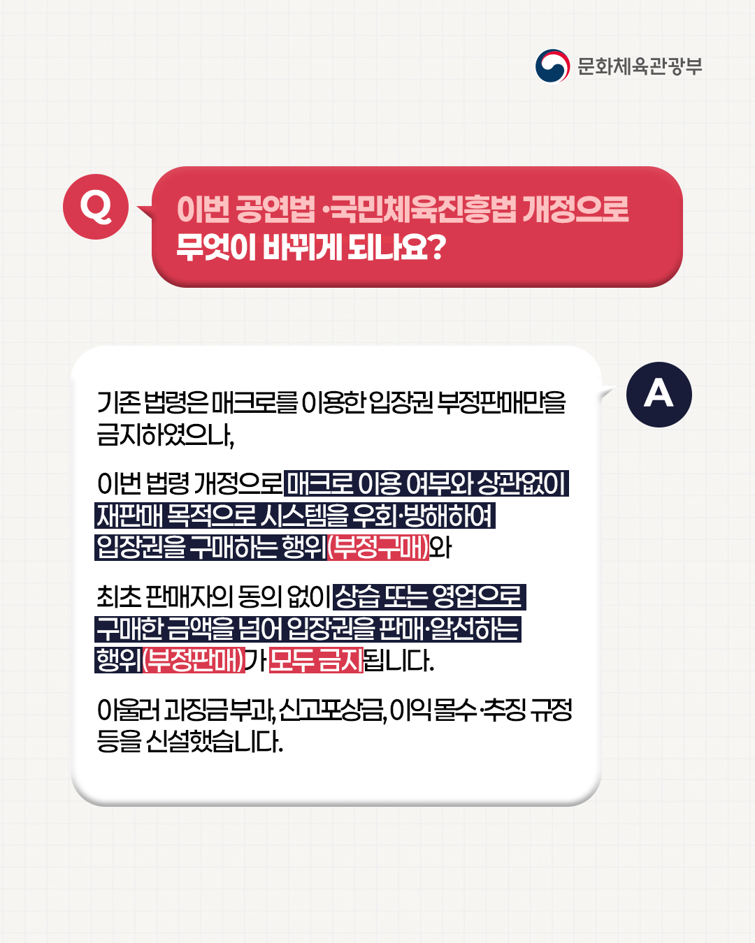 Q) 이번 공연법·국민체육진흥법 개정으로 무엇이 바뀌게 되나요?
A) 기존 법령은 매크로를 이용한 입장권 부정판매만을 금지하였으나, 이번 법령 개정으로 매크로 이용 여부와 상관없이 재판매 목적으로 시스템을 우회·방해하여 입장권을 구매하는 행위(부정구매)와 최초 판매자의 동의 없이 상습 또는 영업으로 구매한 금액을 넘어 입장권을 판매·알선하는 행위(부정판매)가 모두 금지됩니다.
아울러 과징금 부과, 신고포상금, 이익몰수·추징 규정 등을 신설했습니다.