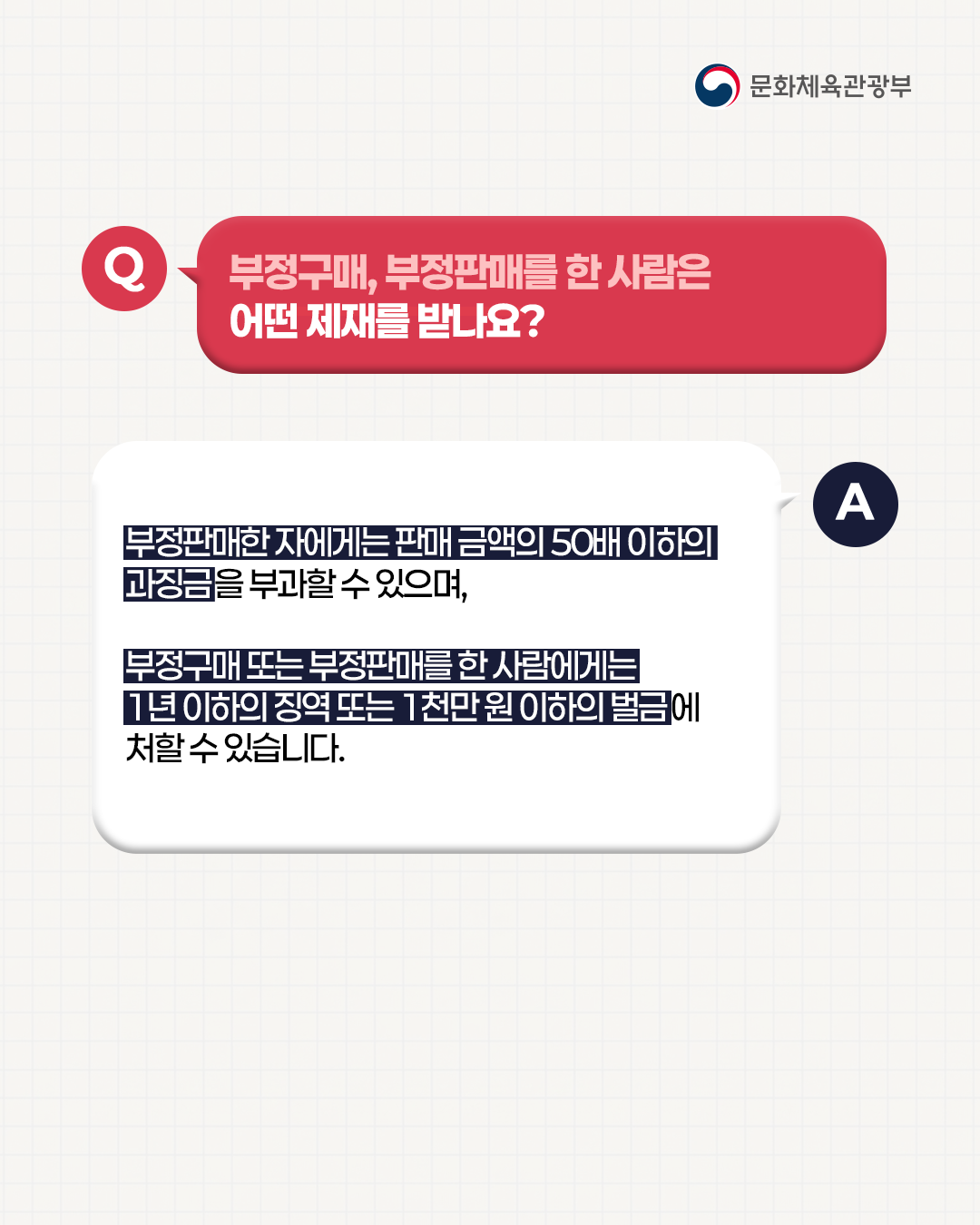 Q) 부정구매, 부정판매를 한 사람은 어떤 제재를 받나요?
A) 부정판매한 자에게는 판매 금액의 50배 이하의 과징금을 부과할 수 있으며, 부정구매 또는 부정판매를 한 사람에게는 1년 이하의 징역 또는 1천만 원 이하의 벌금에 처할 수 있습니다.