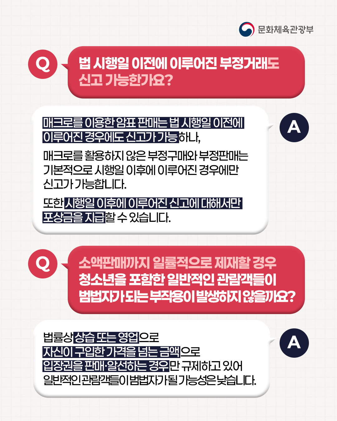 Q) 법 시행일 이전에 이루어진 부정거래도 신고 가능한가요?
A) 매크로를 이용한 암표 판매는 법 시행일 이전에 이루어진 경우에도 신고가 가능하나, 매크로를 활용하지 않은 부정구매와 부정판매는 기본적으로 시행일 이후에 이루어진 경우에만 신고가 가능합니다. 또한 시행일 이후에 이루어진 신고에 대해서만 포상금을 지급할 수 있습니다.

Q) 소액판매까지 일률적으로 제재할 경우 청소년을 포함한 일반적인 관람객들이 범법자가 되는 부작용이 발생하지 않을까요?
A) 법률상 상습 또는 영업으로 자신이 구입한 가격을 넘는 금액으로 입장권을 판매·알선하는 경우만 규제하고 있어 일반적인 관람객들이 범법자가 될 가능성은 낮습니다.