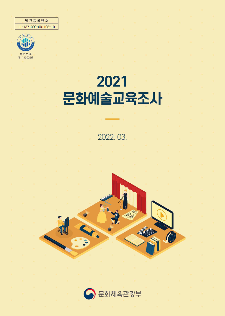 2021년 문화예술교육조사