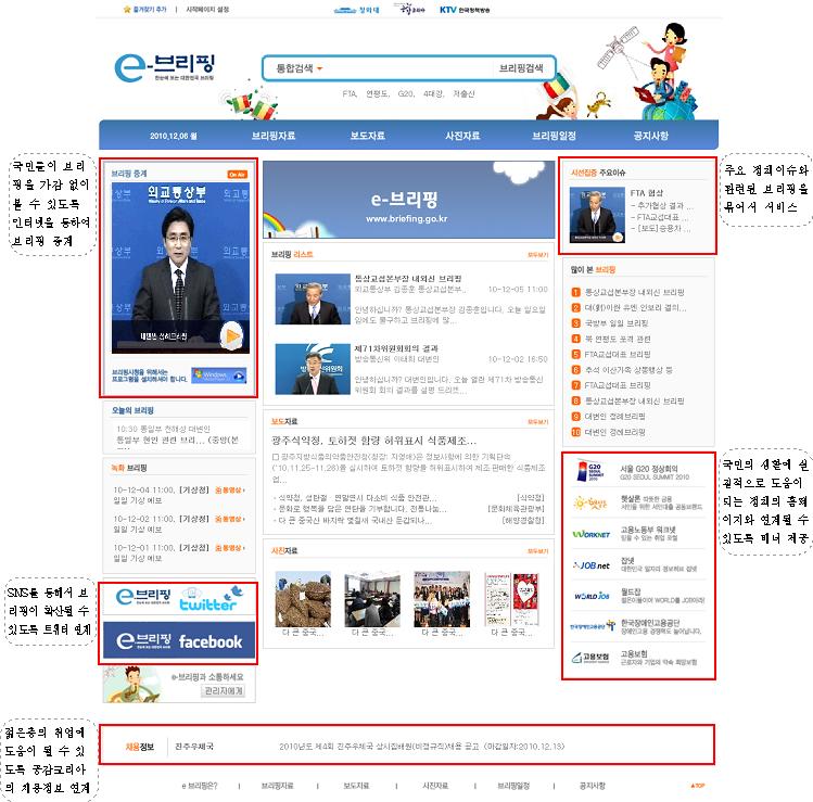 e-브리핑 홈페이지 이미지: 국민들이 브리핑을 가감 없이 볼 수 있도록 인터넷을 통하여 브리핑 중계 주요 정책이슈와 관련된 브리핑을 묶어서 서비스, SNS를 통해서 브리핑이 확산될 수 있도록 트위터 연계, 젊은층의 취업에 도움이 될 수 있도록 공감코리아의 채용정보 연계, 주요 정책이슈와 관련된 브리핑을 묶어서 서비스, 국민의 생활에 실질적으로 도움이 되는 정책의 홈페이지와 연계될 수 있도록 배너 제공.