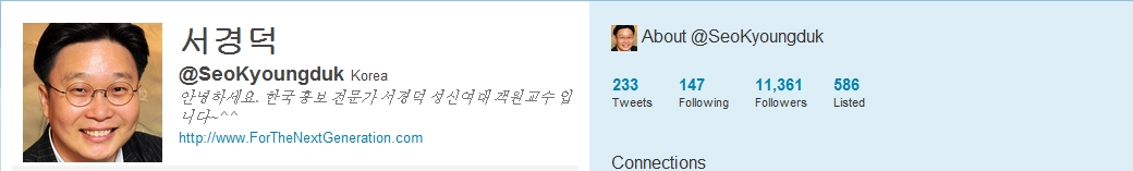 서경덕 교수의 트위터. @SeoKyoungduk 계정은 팔로우 숫자가 만 명이 넘는(11,361명 2011.04.29 07시 기준) 트위터리안 계정이다.