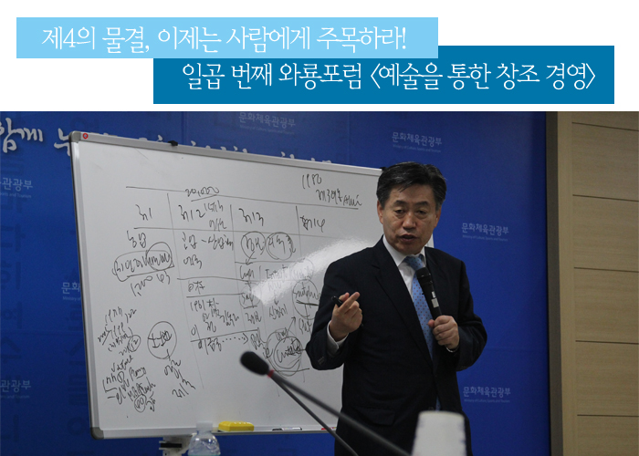 제4의 물결, 이제는 사람에게 주목하라! 일곱번째 와룡포럼 <예술을 통한 창조 경영>