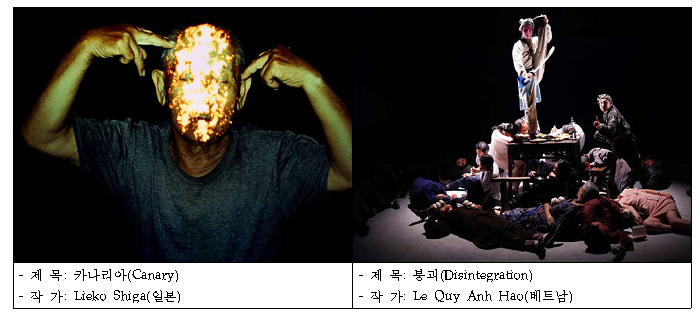 -제목:카나리아(Canary) -작가:Lieko Shiga(일본), -제목:붕괴(Disinteeration) -작가:Le Quy Anh Hao(베트남)