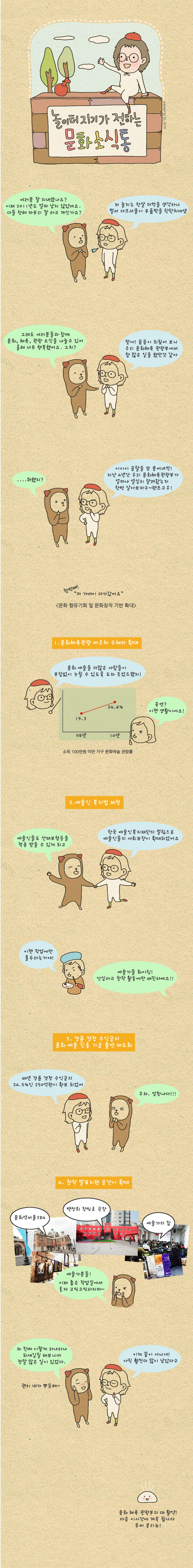 놀이터지기가 전하는 문화소식통