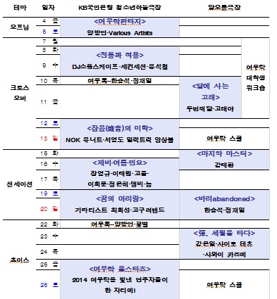 여우락페스티벌 공연 시간표 