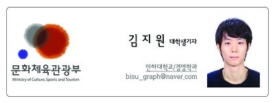 문화체육관광부 김지원 대학생기자 인하대학교 경영학과 bius_graph@naver.com