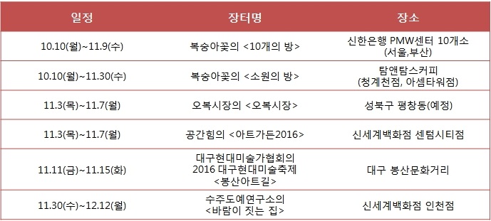 아트 페어 일정 