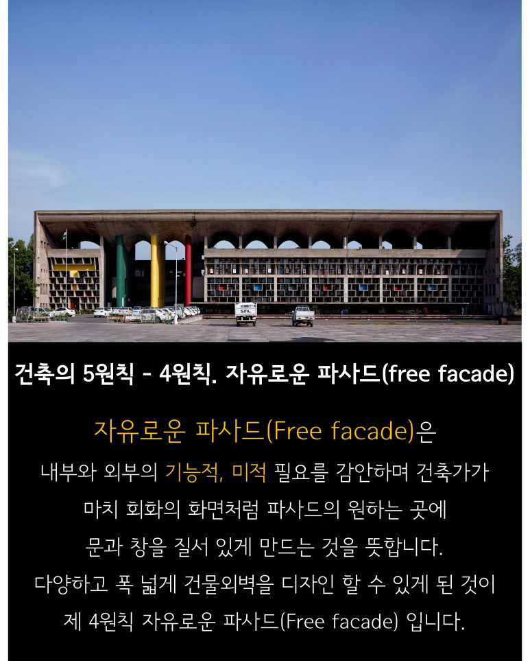 건축의 5원칙-4원칙. 자유로운 파사드(Free facade) 자유로운 파사드(Free facade)은 내주와 외부의 기능적, 미적 필요를 감안하며 건축가가 마치 회화의 화면처럼 파사드의 원하는 곳에 문과 창을 질서 있게 만드는 것을 뜻합니다. 다양하고 폭 넓게 건물외벽을 디자인 할 수있게 된 것이 제4원칙 자유로운 파사드(Free facade) 입니다.