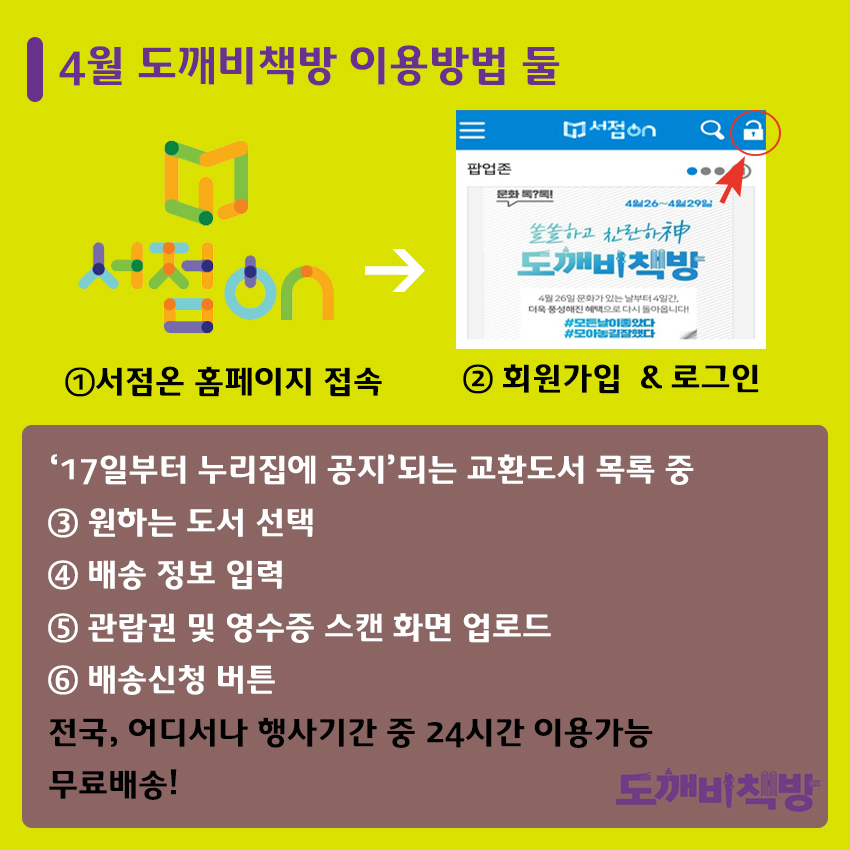 4월 도깨비책방 이용방법 둘 1.서점온 홈페이지 접속 2.회원가입 &로그인 '17일부터 누리집에 공지'되는 교환도서 목록 중 3.원하는 도서 선택 4.배송 정보 입력 5.관람권 및 영수증 스캔 화면 업로드 6.배송신청 버튼 전국, 어디서나 행사기간 중 24시간 이용가능 무료배송! 도깨비책방