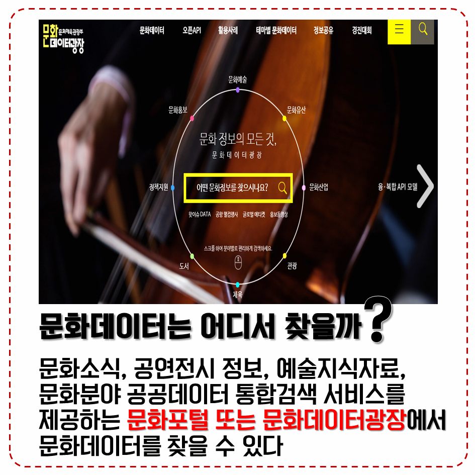 문화데이터는 어디서 찾을까? 문화소식, 공연전시 정보, 예술지식자료, 문화분야 공공데이터 통합검색 서비스를 제공하는 문화포털 또는 문화데이터광장에서 문화데이터를 찾을 수 있다