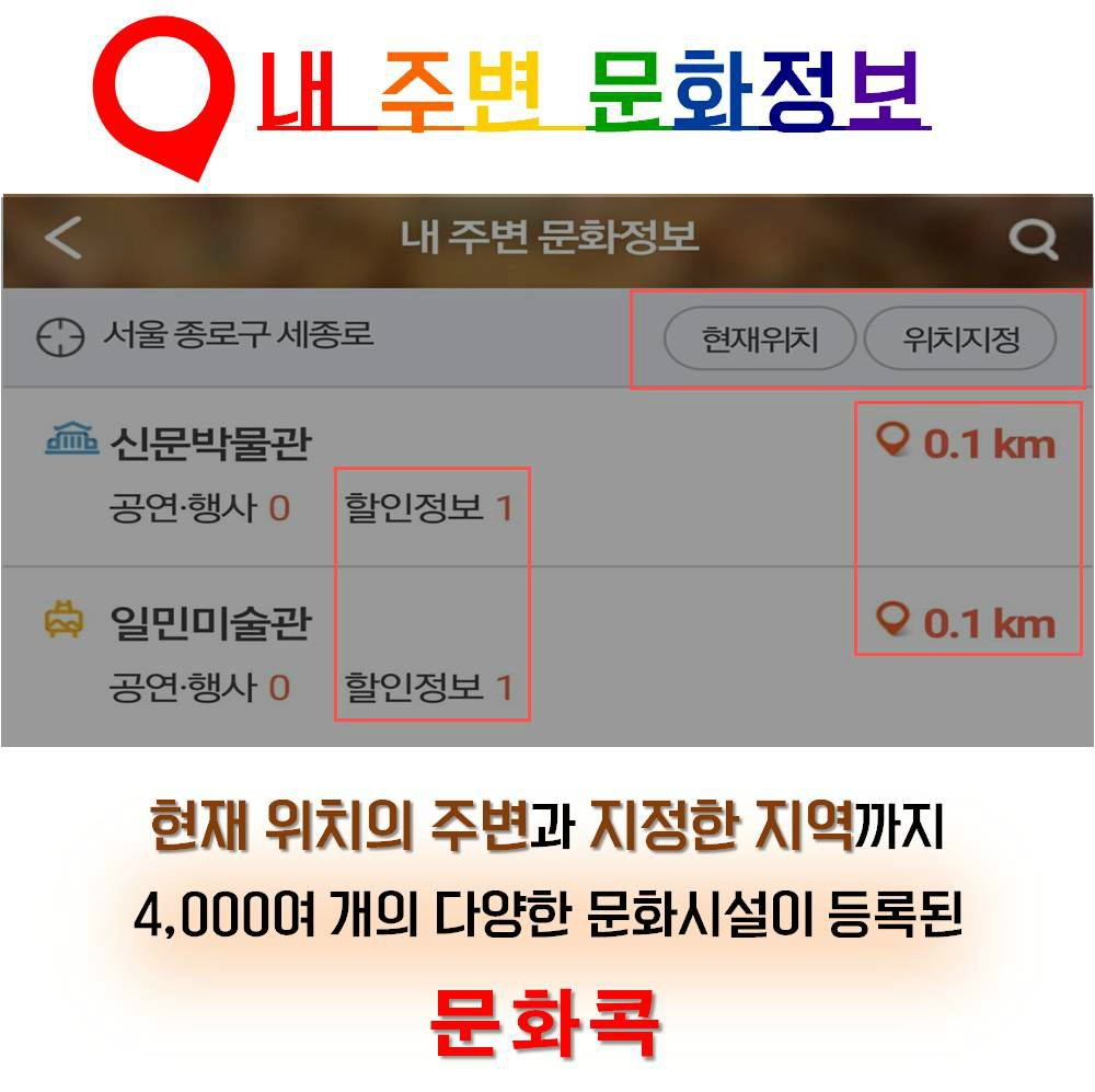 내 주변 문화정보. 현재 위치의 주변과 지정한 지역까지 4,000여 개의 다양한 문화시설이 등록된 문화콕