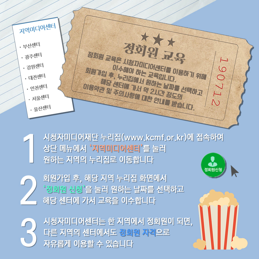 1. 시청자미디어재단 누리집(www.kcmf.or.kr)에 접속하여 상단 메뉴에서 '지역미디어센터'를 눌러 원하는 지역의 누리집으로 이동합니다   2. 회원가입 후, 해당 지역 누리집 화면에서 '정회원 신청'을 눌러 원하는 날짜를 선택하고 해당 센터에 가서 교육을 이수합니다   3. 시청자미디어센터는 한 지역에서 정회원이 되면, 다른 지역의 센터에서도 정회원 자격으로 자유롭게 이용할 수 있습니다