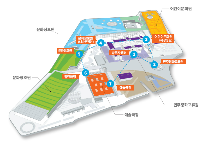ACC봄날투어 코스