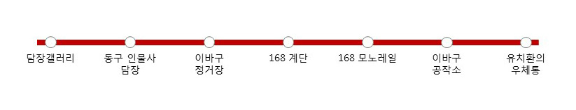 ○담장갤러리 ○동구 인물사담장  ○이바구 정거장 ○168 계단 ○168 모노레일 ○이바구 공작소 ○유치환의 우체통