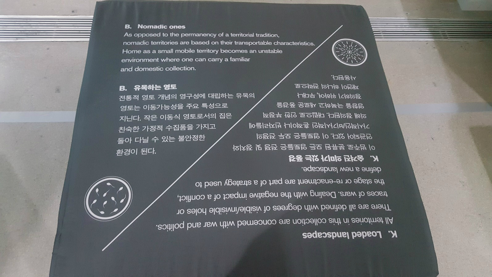 맵 오피스 <가능한 아시아를 향하여>에 사용된 작품 설명이 적힌 의자