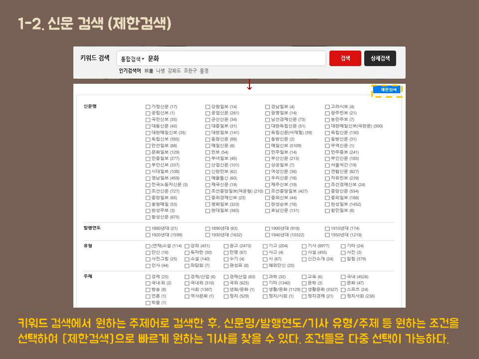 1-2. 신문 검색 (제한검색) 키워드 검색에서 원하는 주제어로 검색한 후, 신문명/발행연도/기사 유형/주제 등 원하는 조건을 선택하여 [제한검색]으로 빠르게 원하는 기사를 찾을 수 있다. 조건들은 다중 선택이 가능하다.