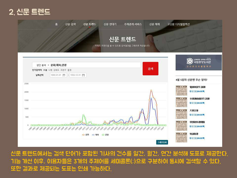 2.신문 트렌드 신문 트렌드에서는 검색 단어가 포함된 기사의 건수를 일간, 월간, 연간 분석해 도표로 제공한다. 기능 개선 이후, 이용자들은 3개의 주제어를 세미콜론(;)으로 구분하여 동시에 검색할 수 있다. 또한 결과로 제공되는 도표는 인쇄 가능하다.