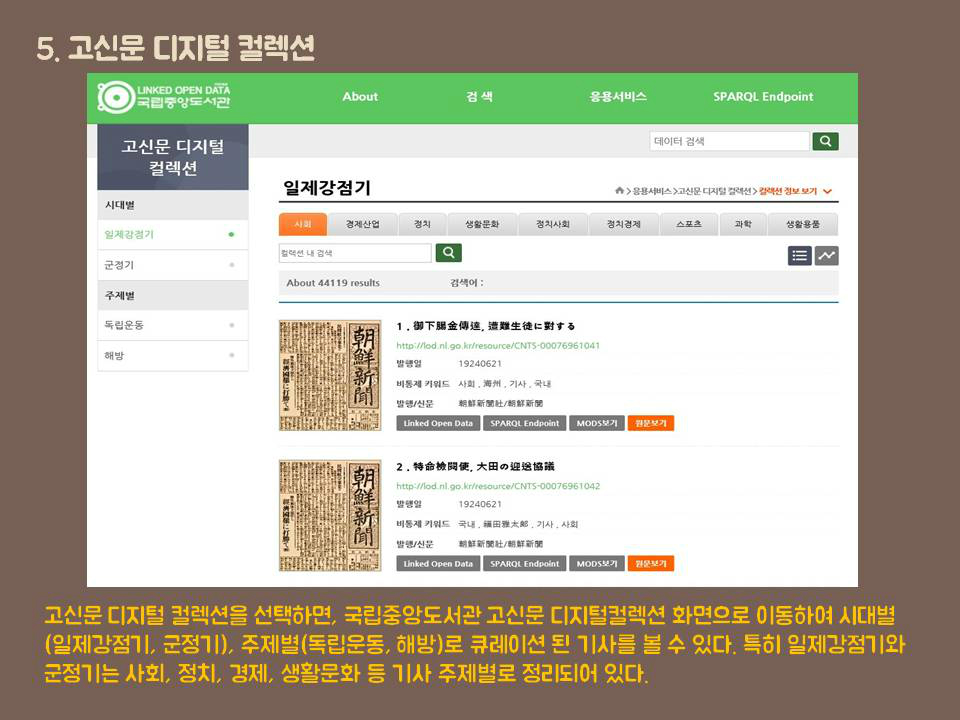 5.고신문 디지털 컬렉션 고신문 디지털 컬렉션을 선택하면, 국립중앙도서관 고신문 디지털컬렉션 화면으로 이동하여 시대별(일제강점기, 군정기), 주제별(독립운동, 해방)로 큐레이션 된 기사를 볼 수 있다. 특히 일제강점기와 군정기는 사회, 정치, 경제, 생활문화 등 기사 주제별로 정리되어 있다.
