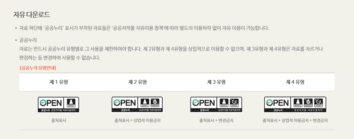 공공저작물 자유이용 정책 및 공공누리 유형 안내 | 자유다운로드 ·자료 하단에 '공공누리' 표시가 부착된 자료들은 '공공저작물 자유이용 정책'에 따라 별도의 이용허락 없이 자유 이용이 가능합니다. ·공공누리 자료는 반드시 공공누리 유형별로 그 사용을 제한하여야 합니다. 제 2유형과 제 4유형을 상업적으로 이용할 수 없으며, 제 3유형과 제 4유형은 자료를 자르거나 편집하는 등 변경하여 사용할 수 없습니다.