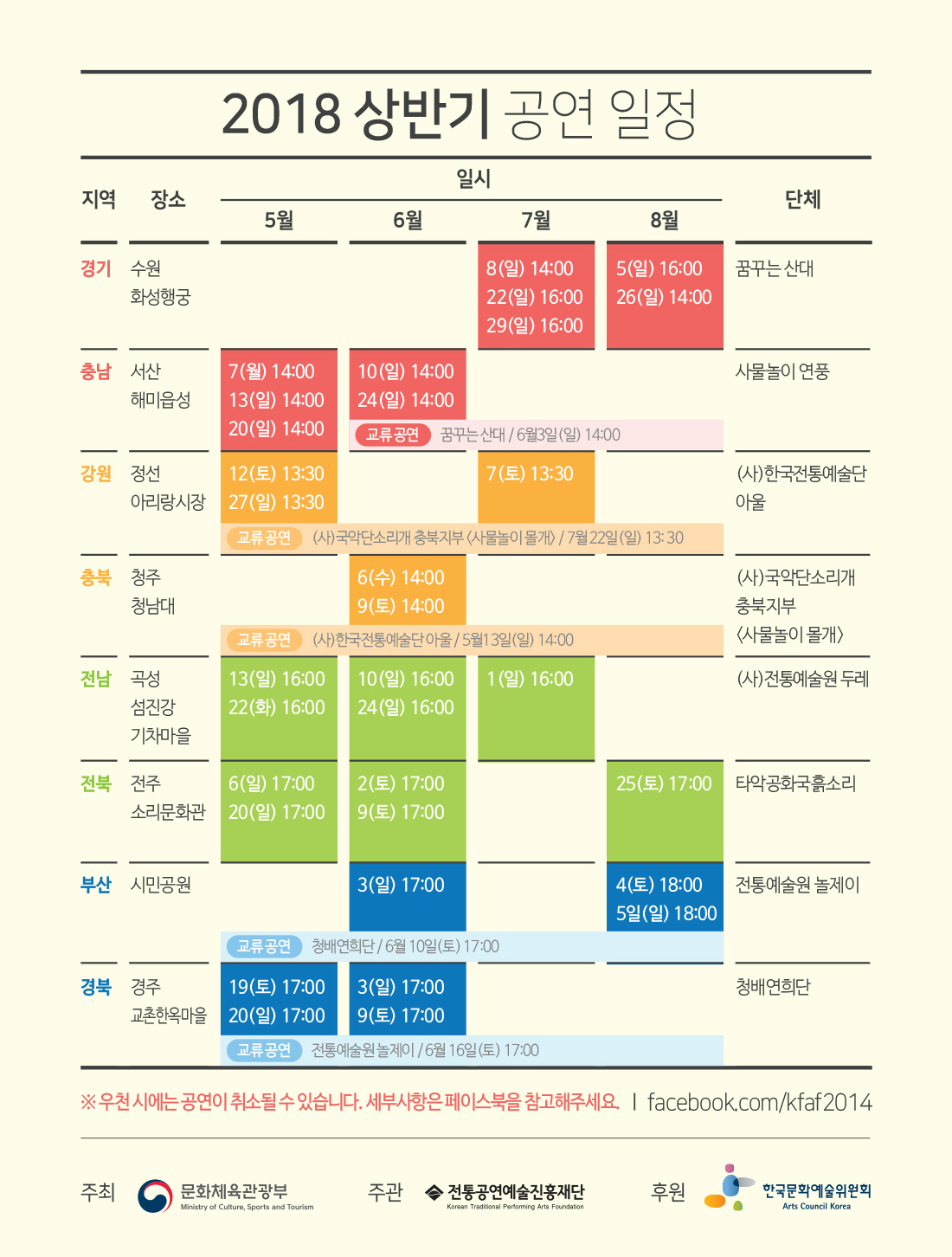 2018 상반기 공연일정