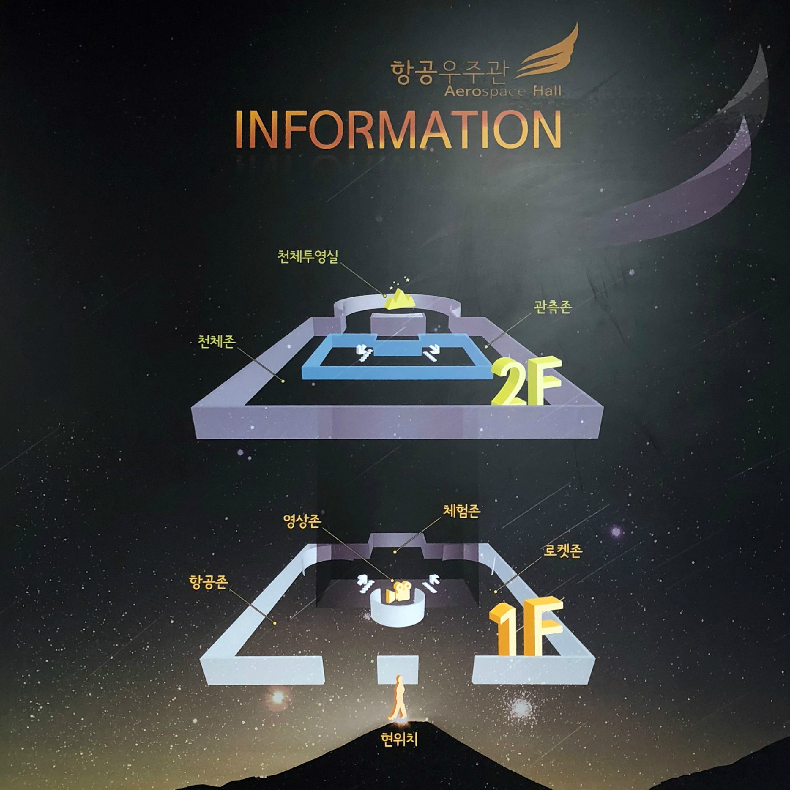 남원항공우주천문대 안내도
